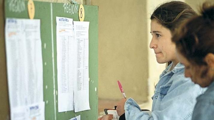Ingresá y mirá el listado para Opción en todas las Regiones de Maestros de Grado, Celadores y Secretarios