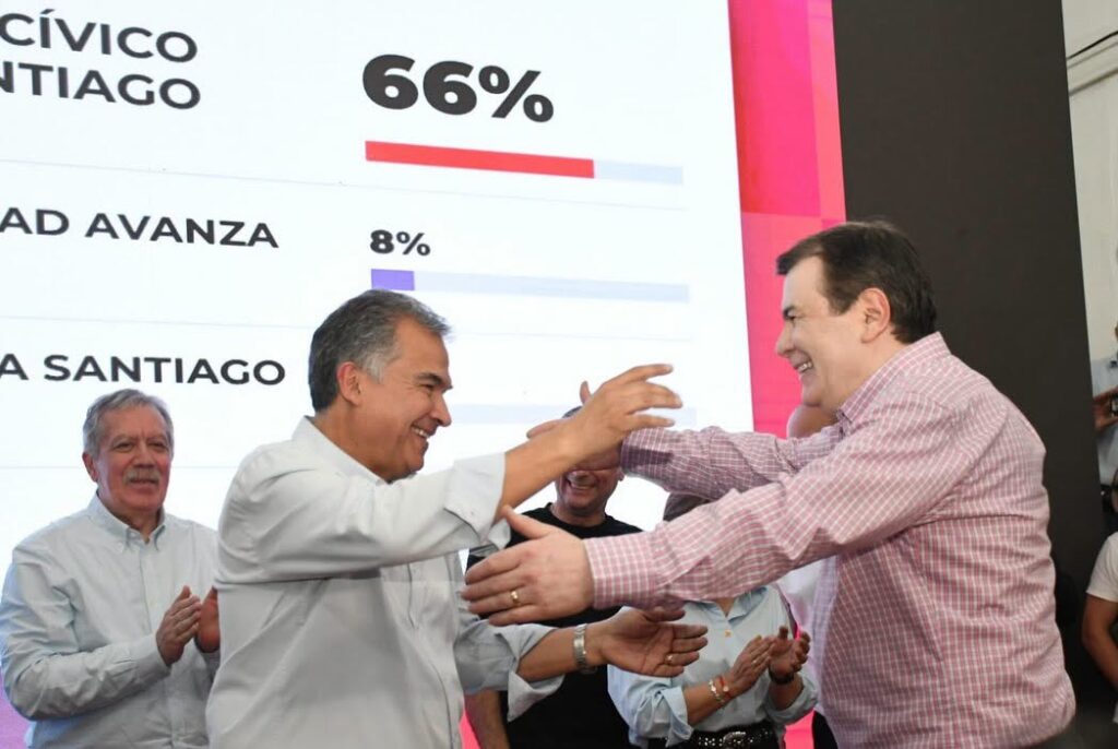 Elecciones municipales: las claves políticas detrás del triunfo del Frente Cívico en toda la provincia Elecciones municipales: las claves políticas detrás del triunfo del Frente Cívico en toda la provincia