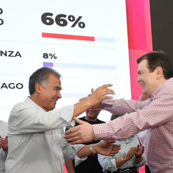 Elecciones municipales: las claves políticas detrás del triunfo del Frente Cívico en toda la provincia