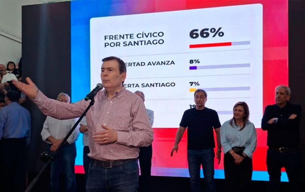 Zamora: “Vamos a seguir trabajando para todos los santiagueños, hayan votado o no por nosotros” Zamora: “Vamos a seguir trabajando para todos los santiagueños, hayan votado o no por nosotros”